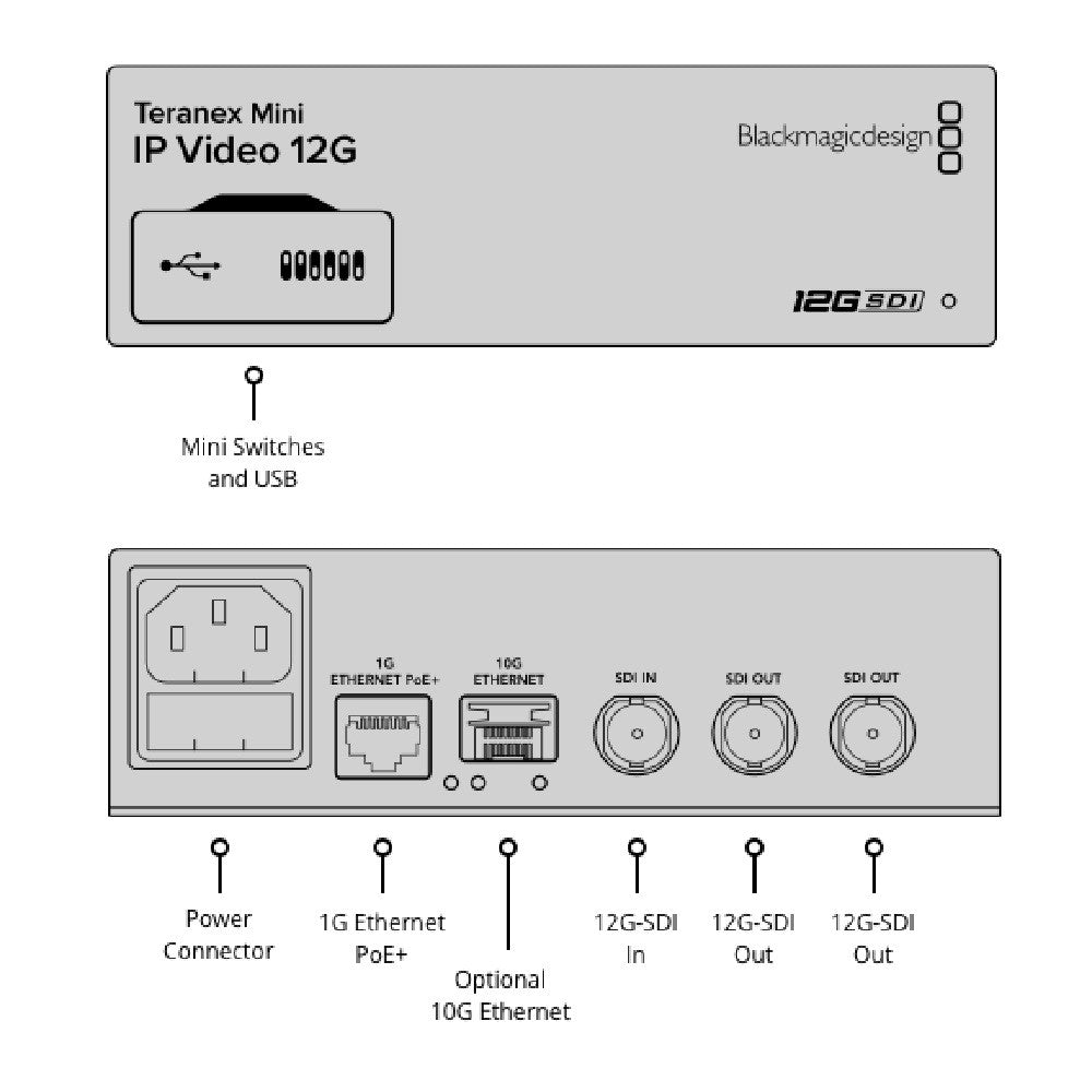 BMD-CONVNTRM/OB/IPV