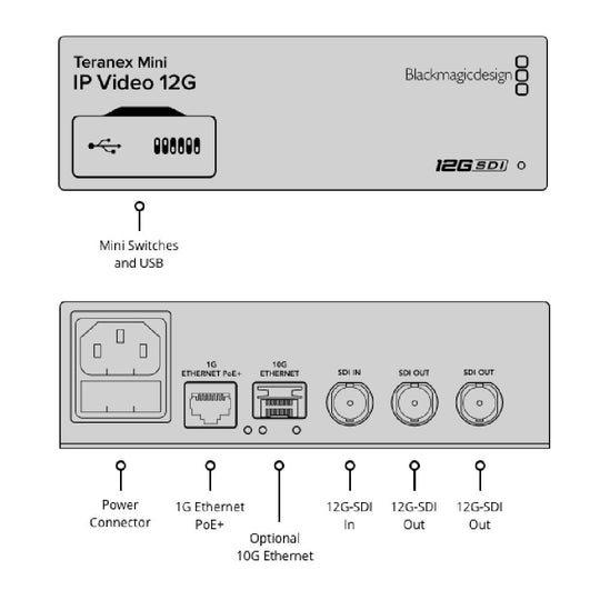Black Magic BMD-CONVNTRM/OB/IPV