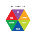American DJ 40 HEX Panel IP