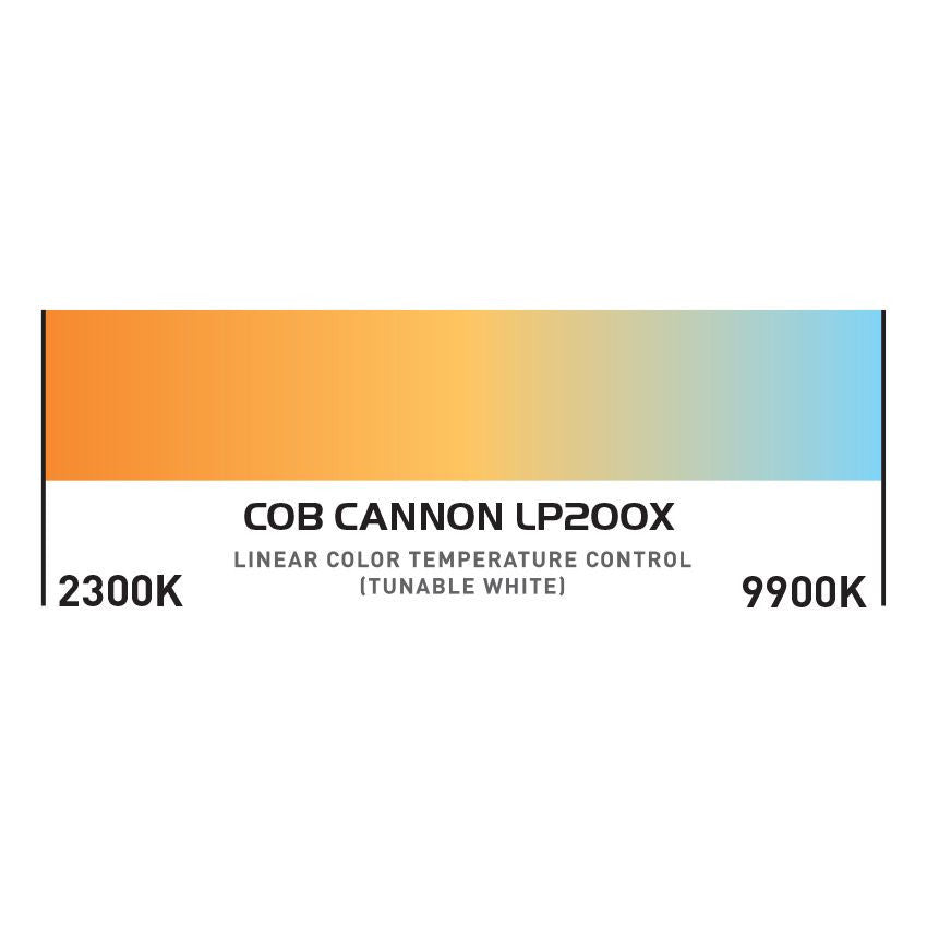 American DJ COB Cannon LP200X