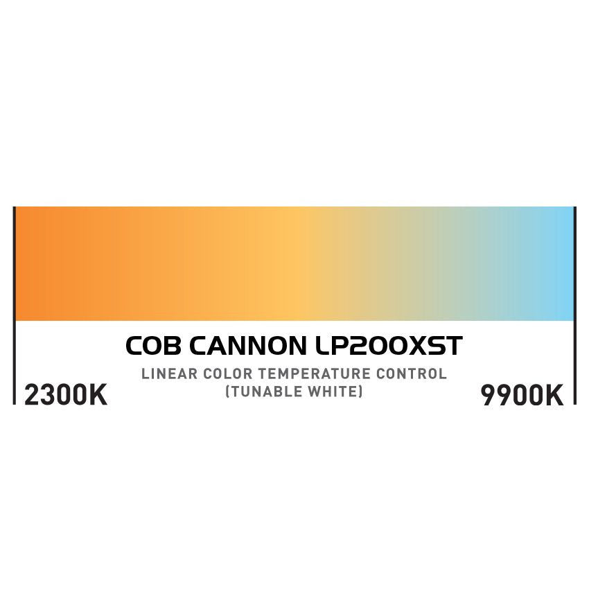 American DJ COB Cannon LP200STX