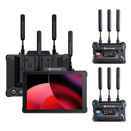 Hollyland Pyro Video Transmission & Monitoring Kit (7-Inch)