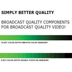 Black Magic BMD-BINTSPRO4K
