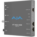 AJA IPT-10G2-HDMI