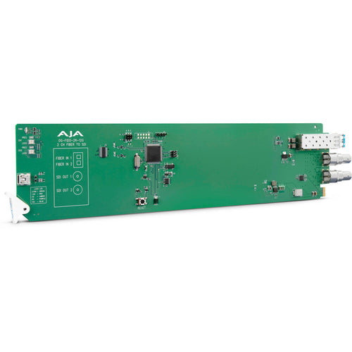 AJA OG-FIDO-2R-12G