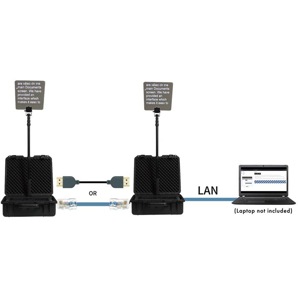Datavideo TP-800KIT