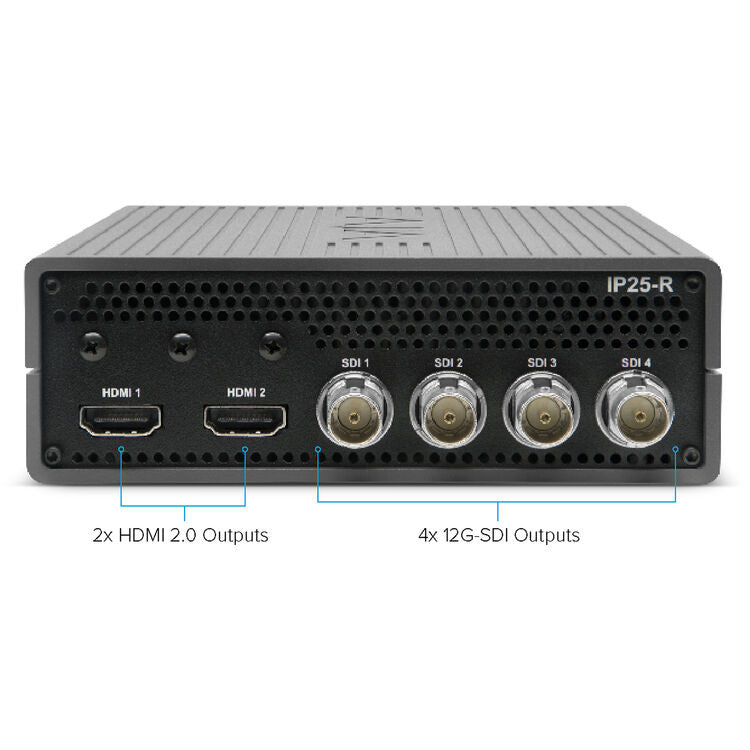 AJA IP25-R