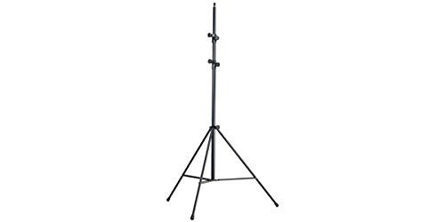 Konig & Meyer 20811.509.55