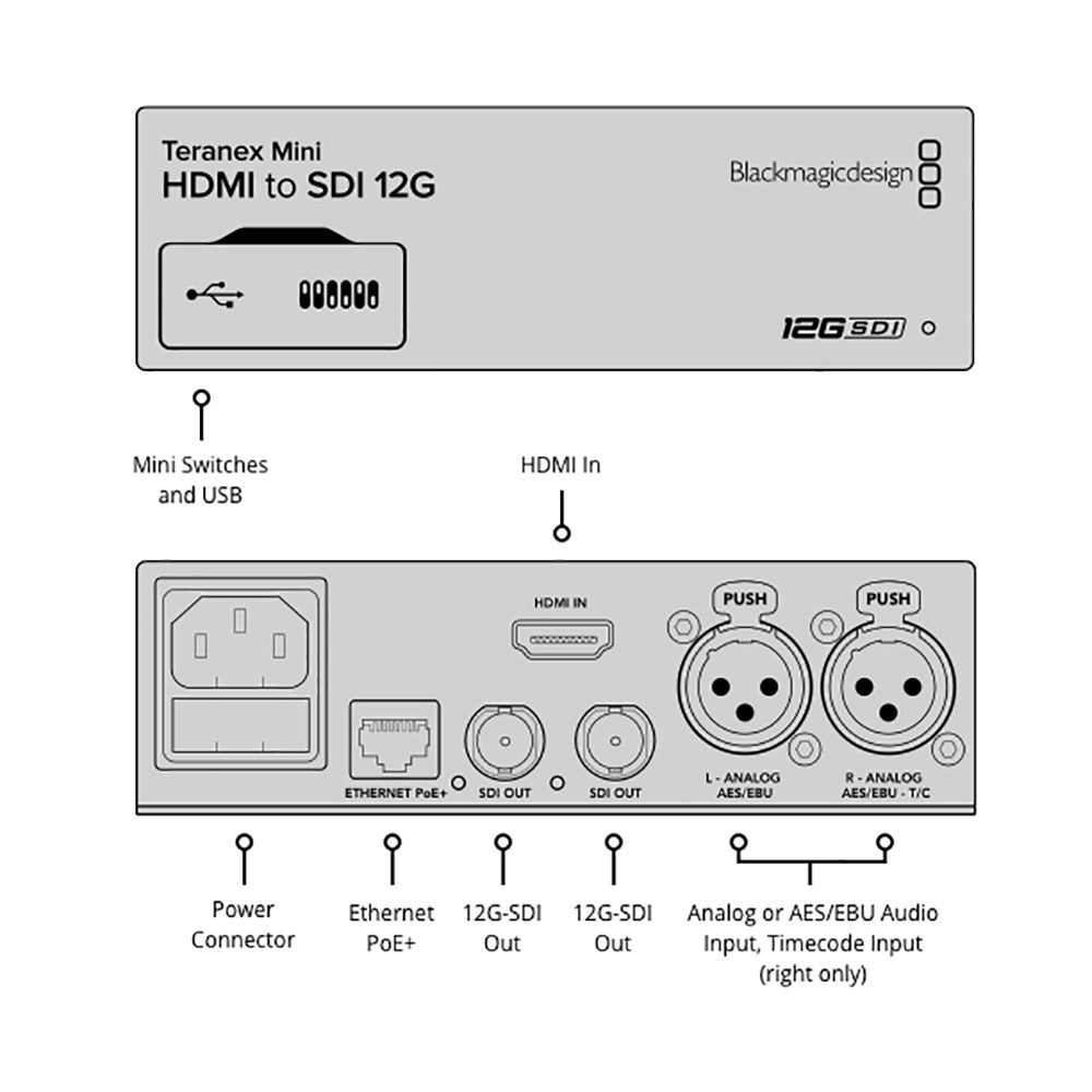 Black Magic BMD-CONVNTRM/AB/HSDI