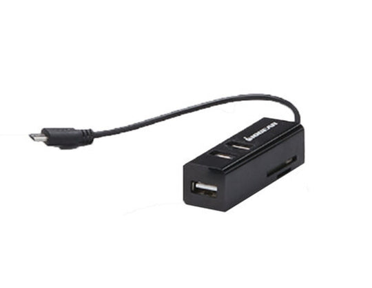 ETC M7599
