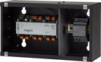 ETC RSN-OPTO-BOX-E