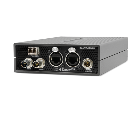 AJA DANTE12G-LC-R0