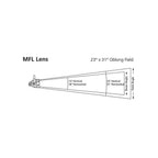 ETC D40XTI-LM