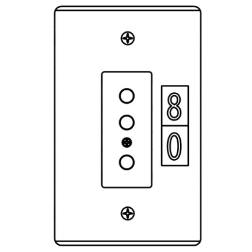 ETC 9801B