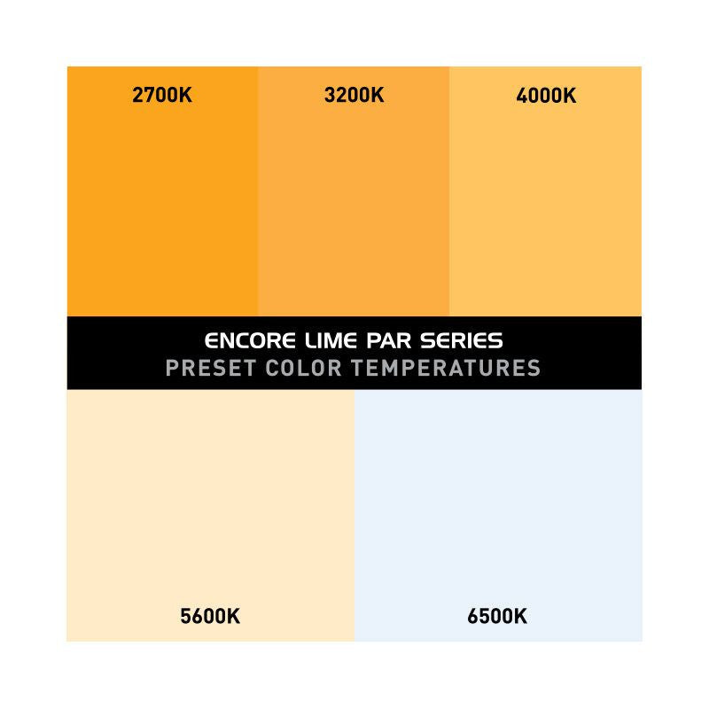 American DJ Encore LP5IP