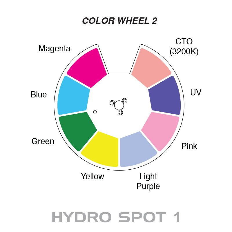 American DJ Hydro Spot 1