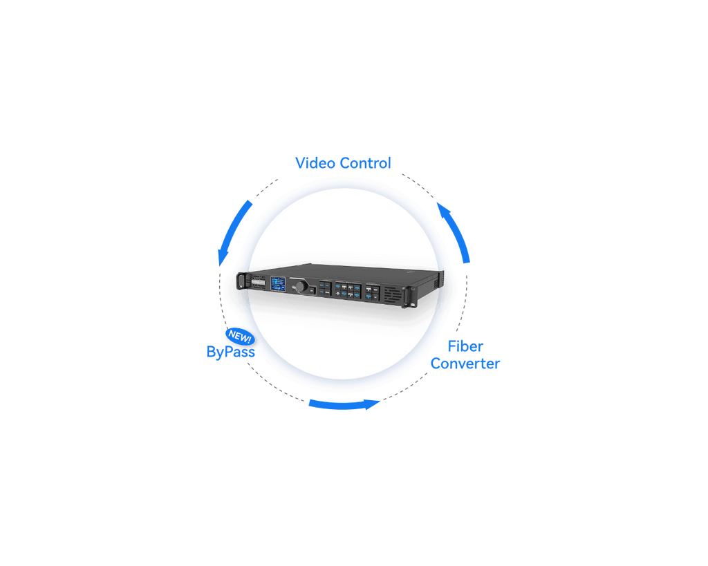 American DJ Novastar VX1000