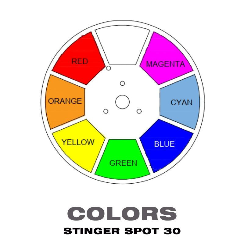 American DJ Stinger Spot 30
