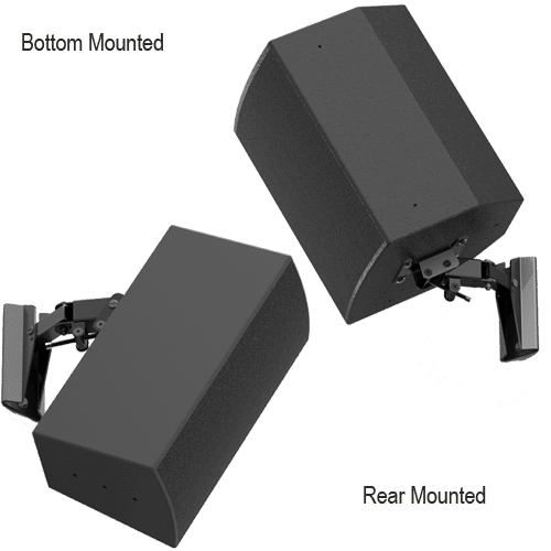 Adaptive MM-060