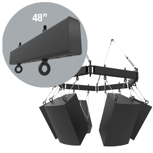 Adaptive SAS-048-RB