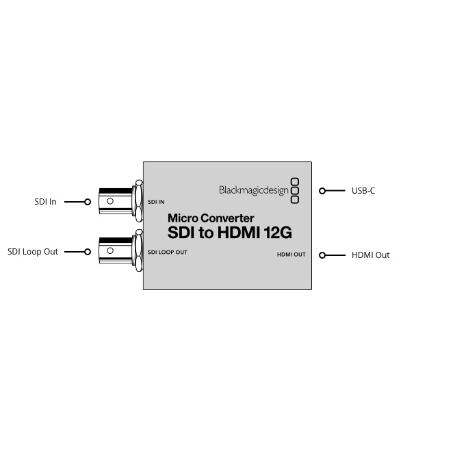 Black Magic BMD-CONVBDC/SDI/HDMI03G/P