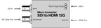 Black Magic BMD-CONVCMIC/HS03G