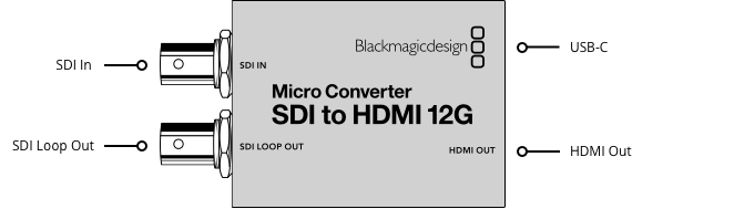 Black Magic BMD-CONVCMIC/SH03G/WPSU