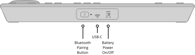 Black Magic BMD-DV/RESFA/MONINT