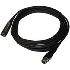 Shure C25E