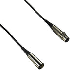 Shure C25F