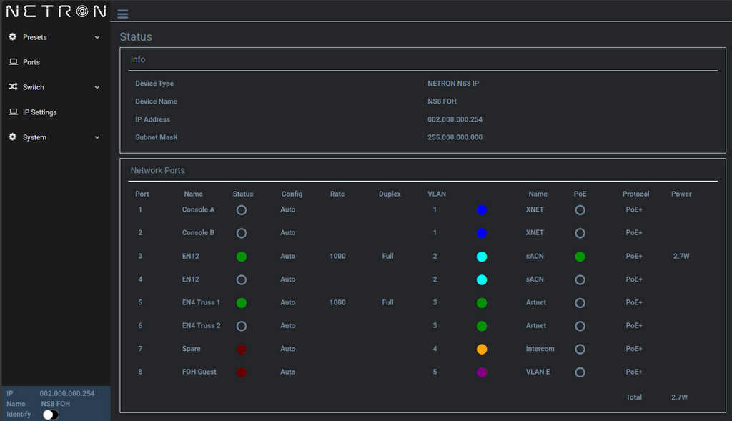 Elation NS8 IP