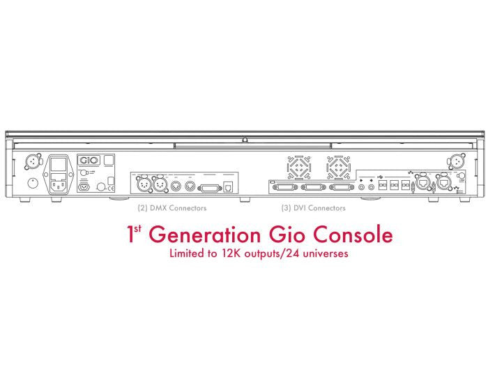 ETC GIO 8K UP (NON-UCB)