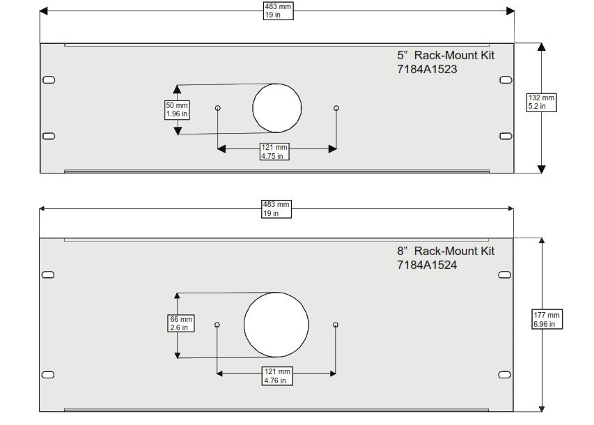 ETC TS5-RM