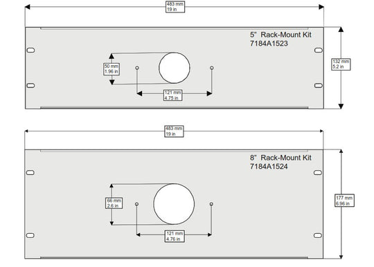 ETC TS5-RM