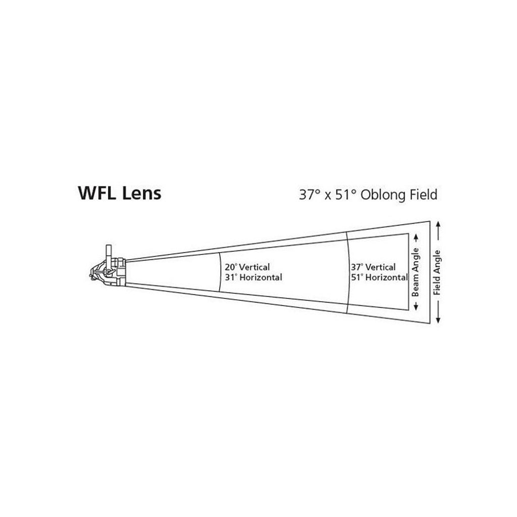 ETC D40XTI-LW