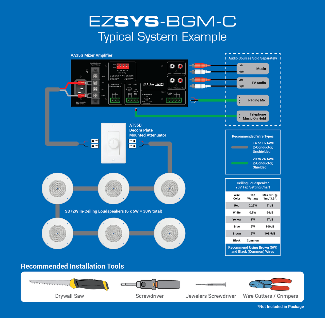 Atlas Sound EZSYS-BGM-C