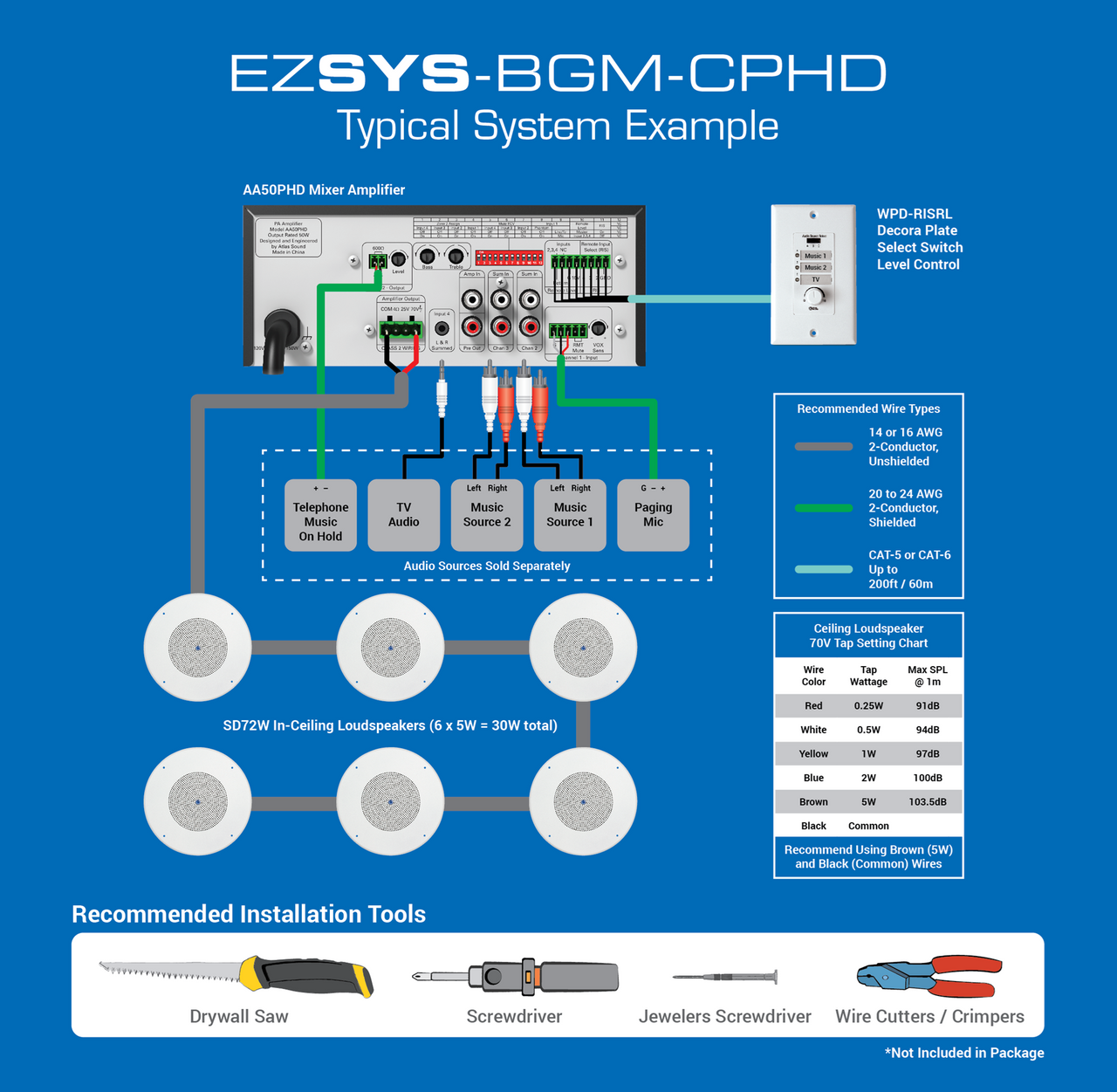 Atlas Sound EZSYS-BGM-CPHD