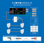 Atlas Sound EZSYS-BGM-S