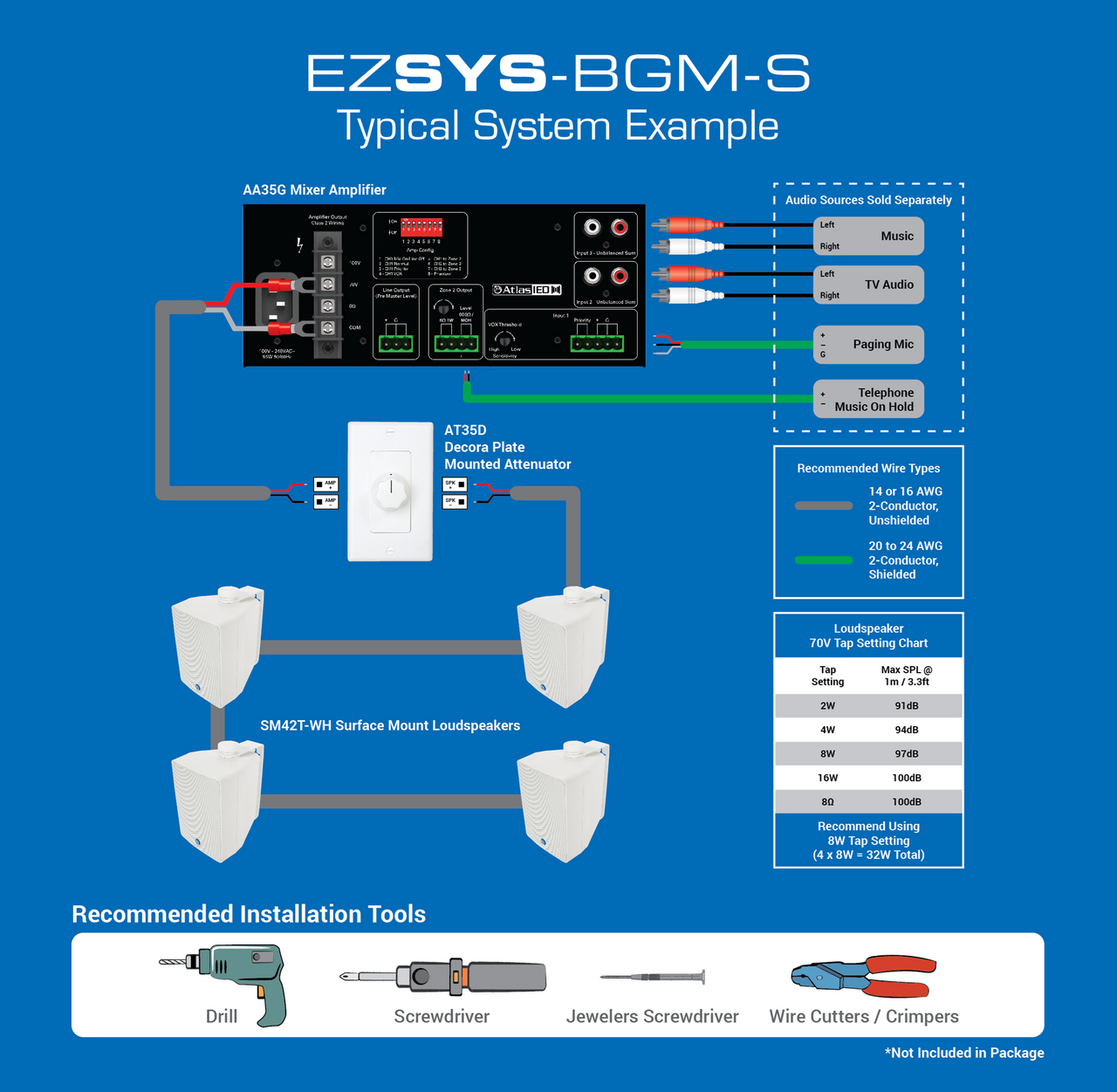 Atlas Sound EZSYS-BGM-S