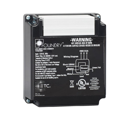ETC UFD-MLV