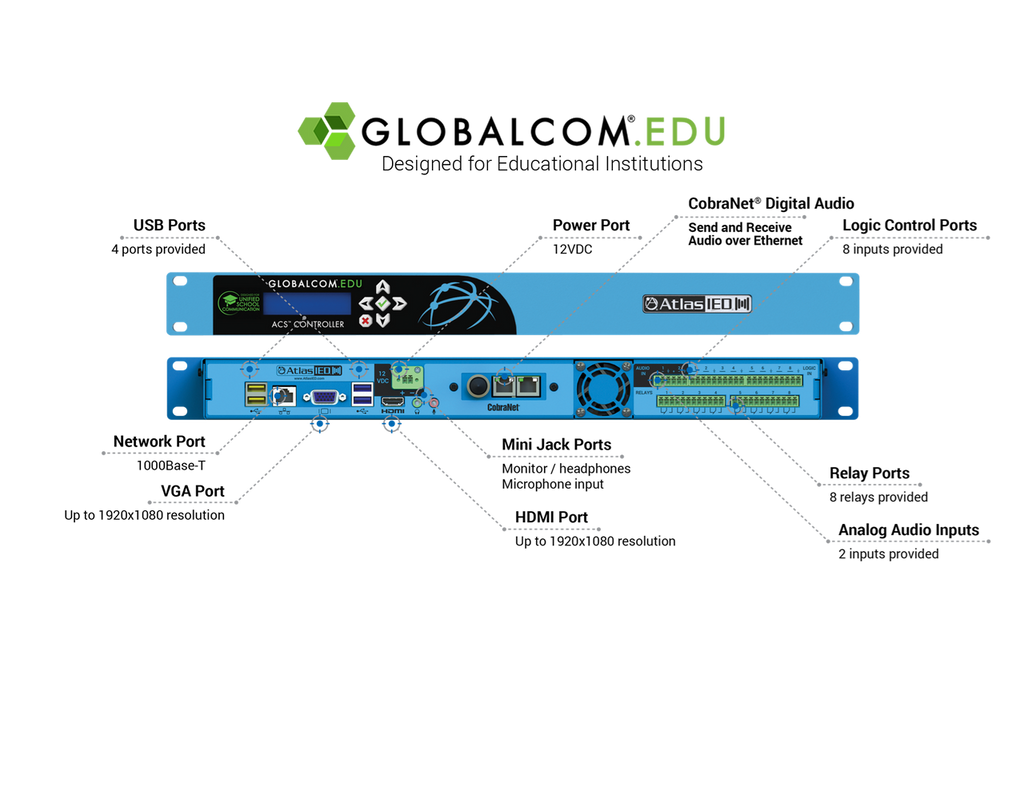 Atlas Sound IP108-EDU-CS