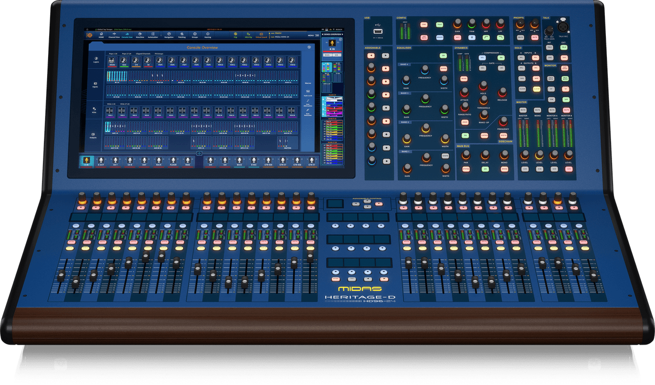 Midas MIDAS-HD96-24-CC-IP