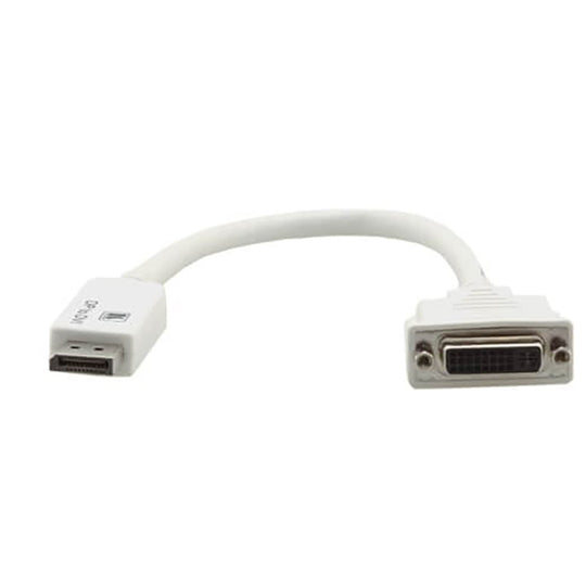 Kramer ADC-DPM/DF2