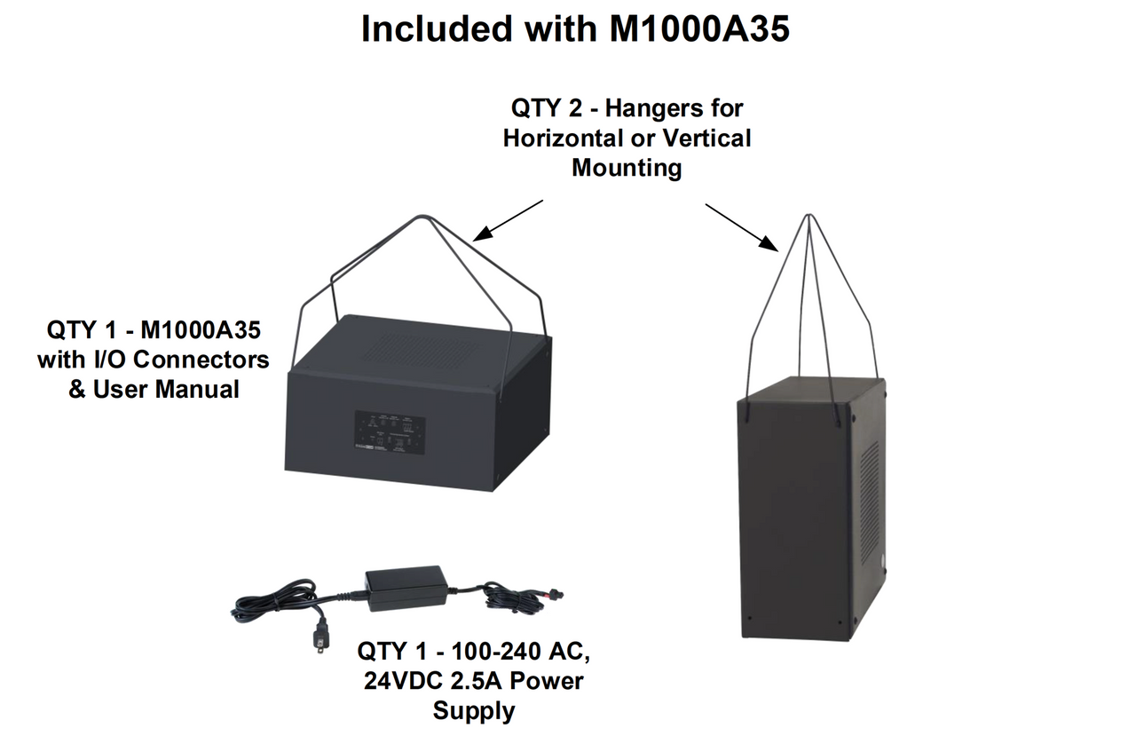 Atlas Sound M1000A35