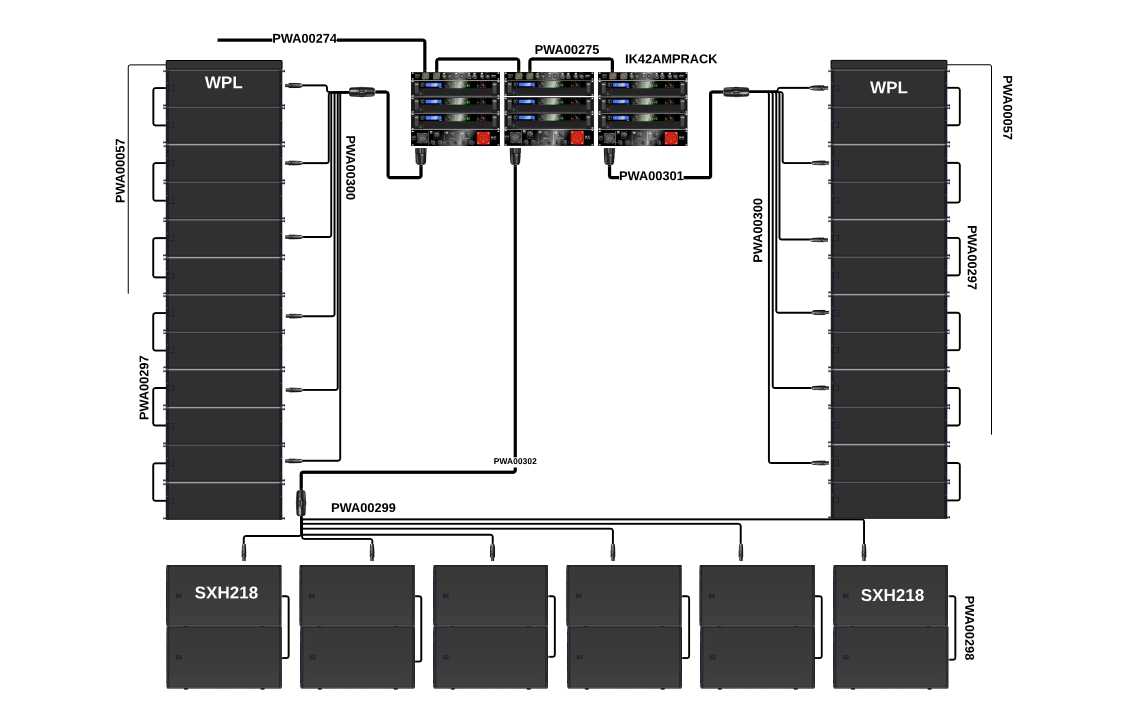 Martin Audio PWA00302