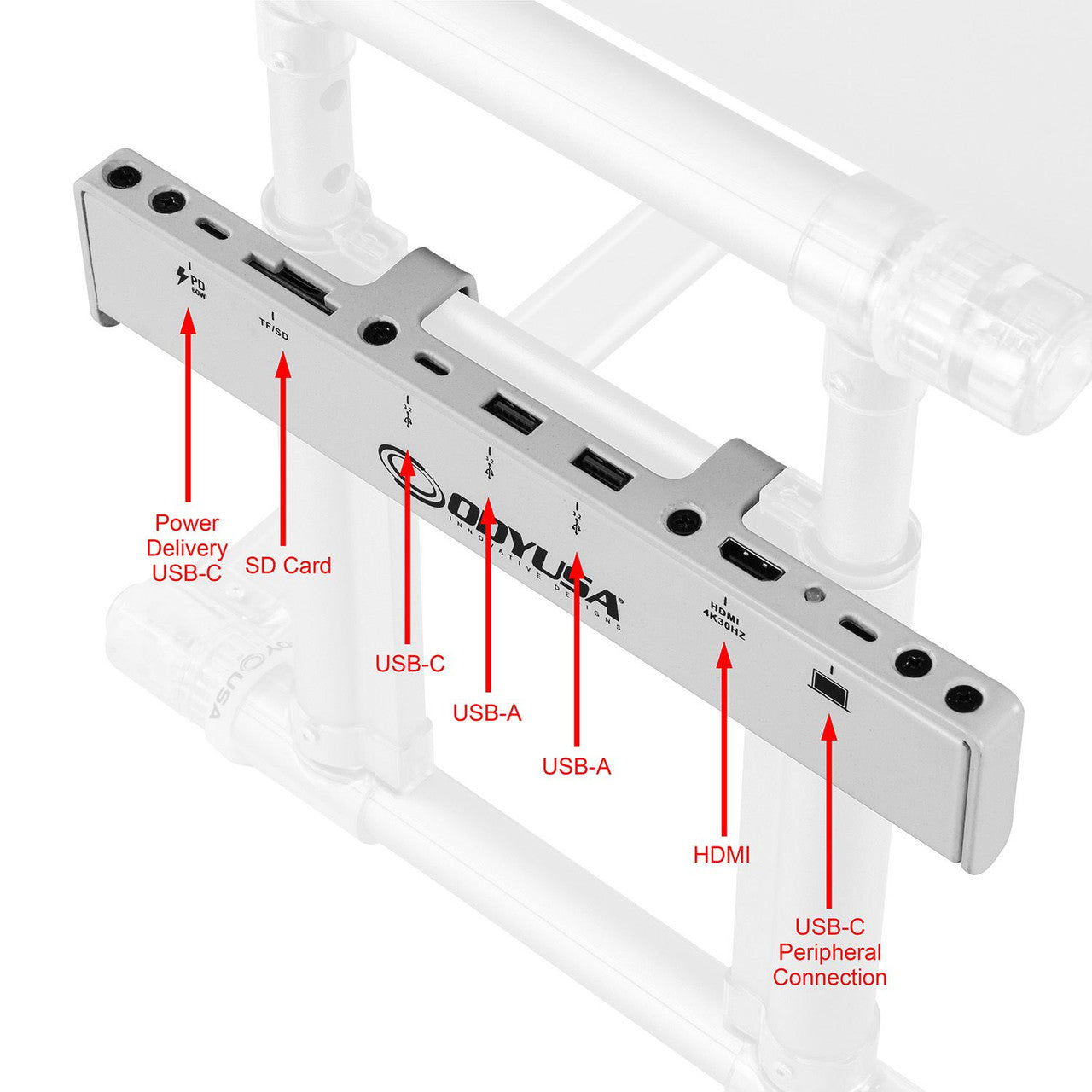 Odyssey HUBPRO