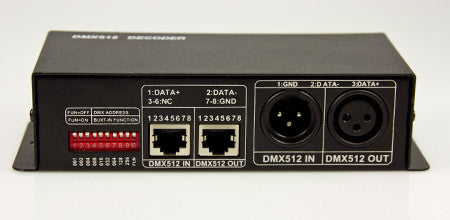 ProX X-DMX-3CH