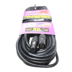 ProX XC-5PDMX50