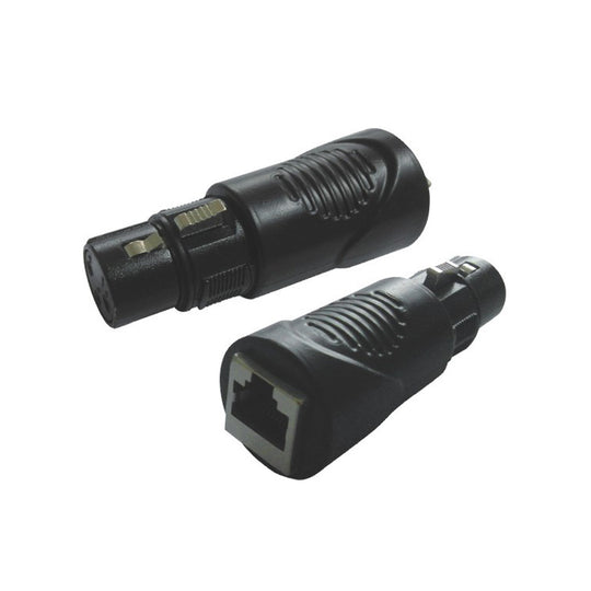 ProX XC-RJ45XF3