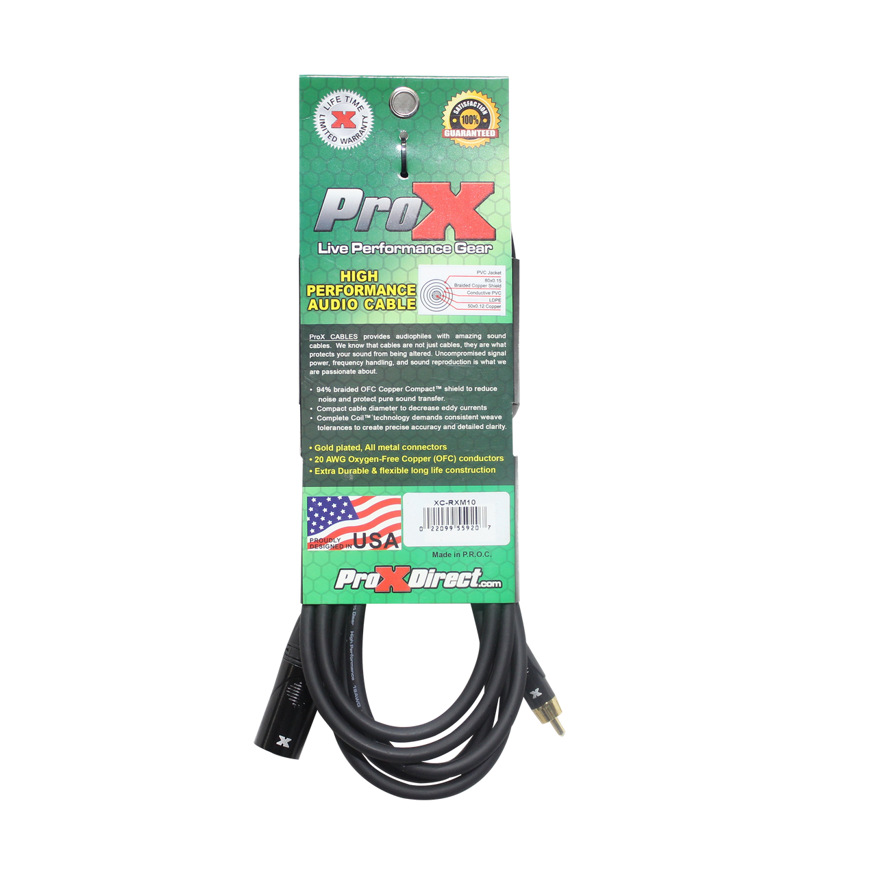 ProX XC-RXM10